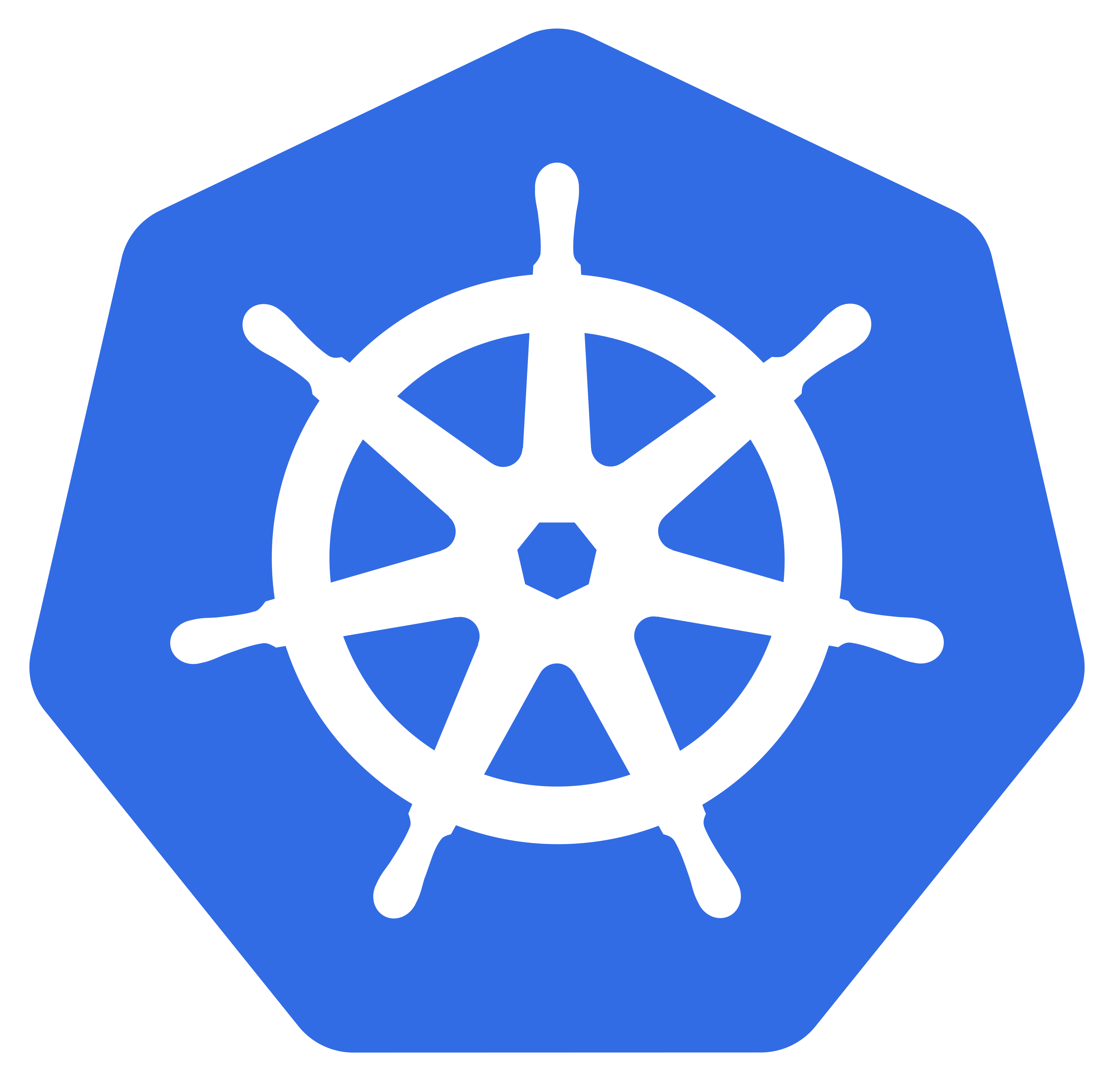 kubernetes
